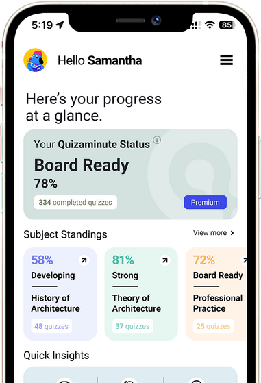 Start Your Architecture Board Exam Quiz Now Architecture board exam online quiz interface showing scores and feedback, helping students in the Philippines track progress and prepare for ALE exams